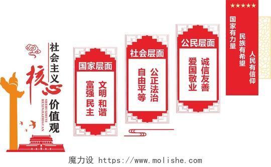 红色创意中国风社会主义核心价值观党建楼梯文化墙